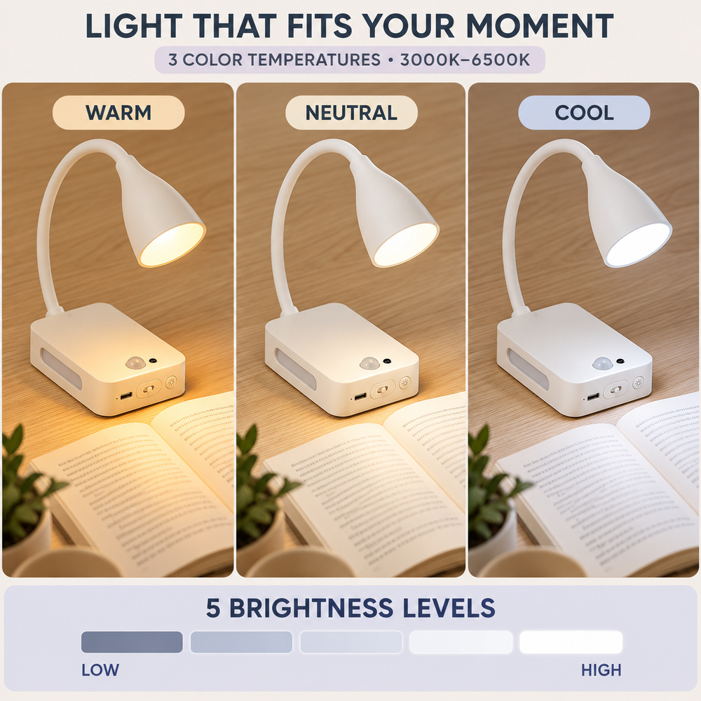 4000mAh Rechargeable Magnetic  - Desk Lamp ulasan dan harga